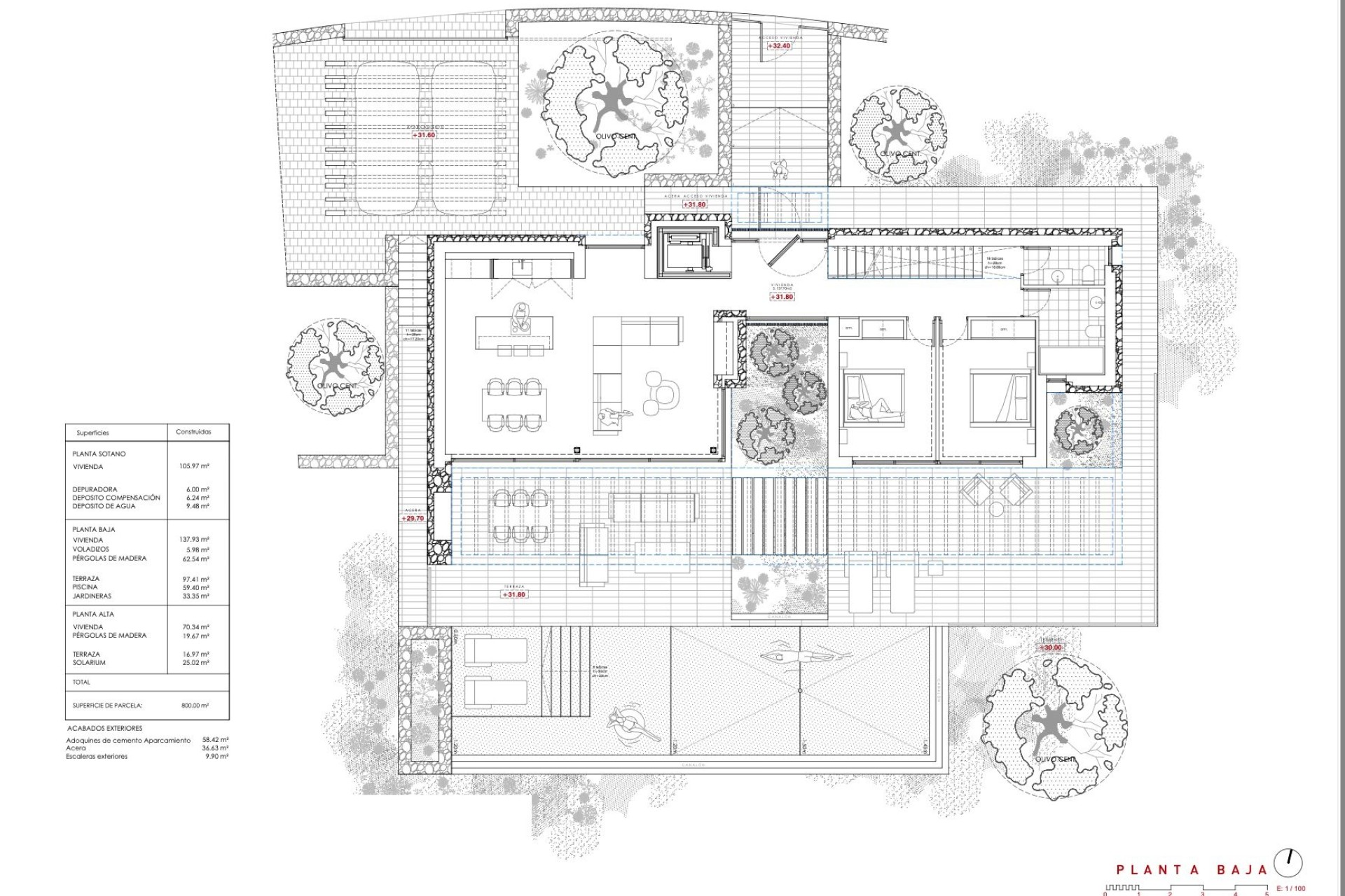 Bestaande woningen - Villas - Benissa - La Fustera