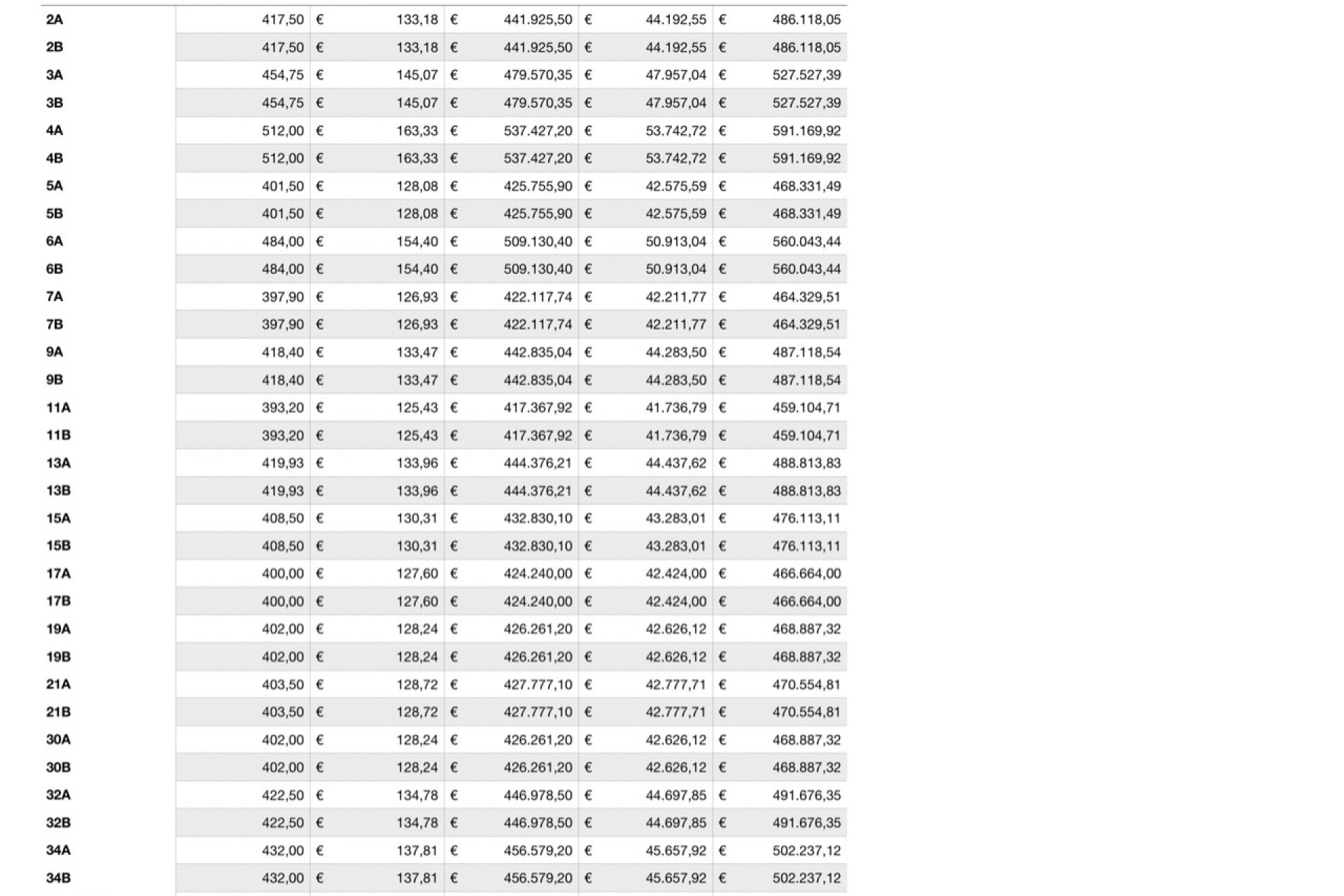 Neubauten - Stadthaeuser - Reihenhaeuser - Moraira - Paichi