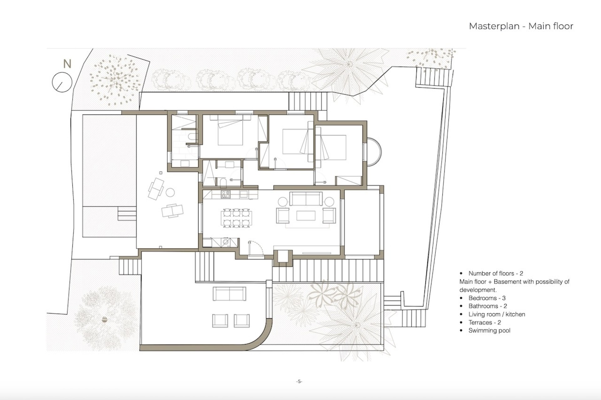 New Builds - Villas - Benissa - Baladrar
