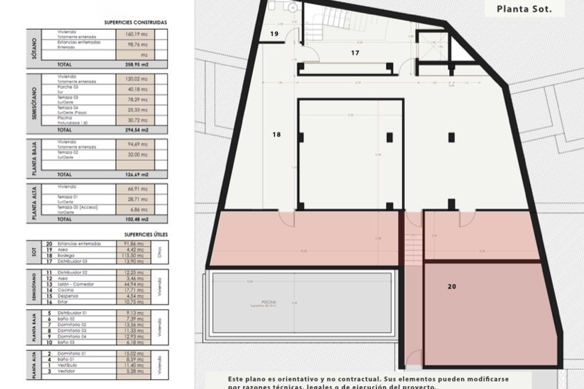 Nieuwe Constructies - Villas - Benissa - Baladrar