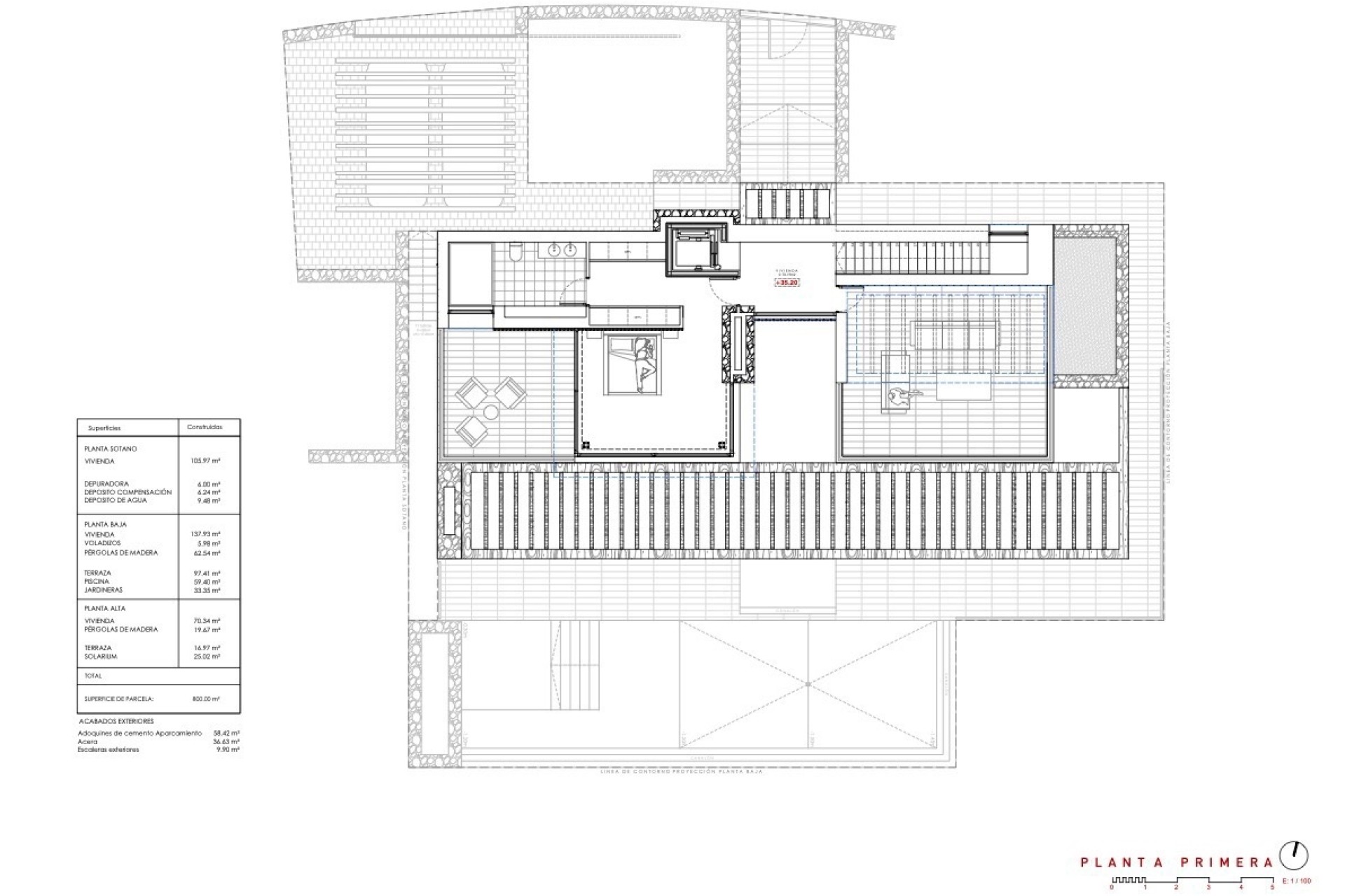 Nouvelles constructions - Villas - Benissa - La Fustera