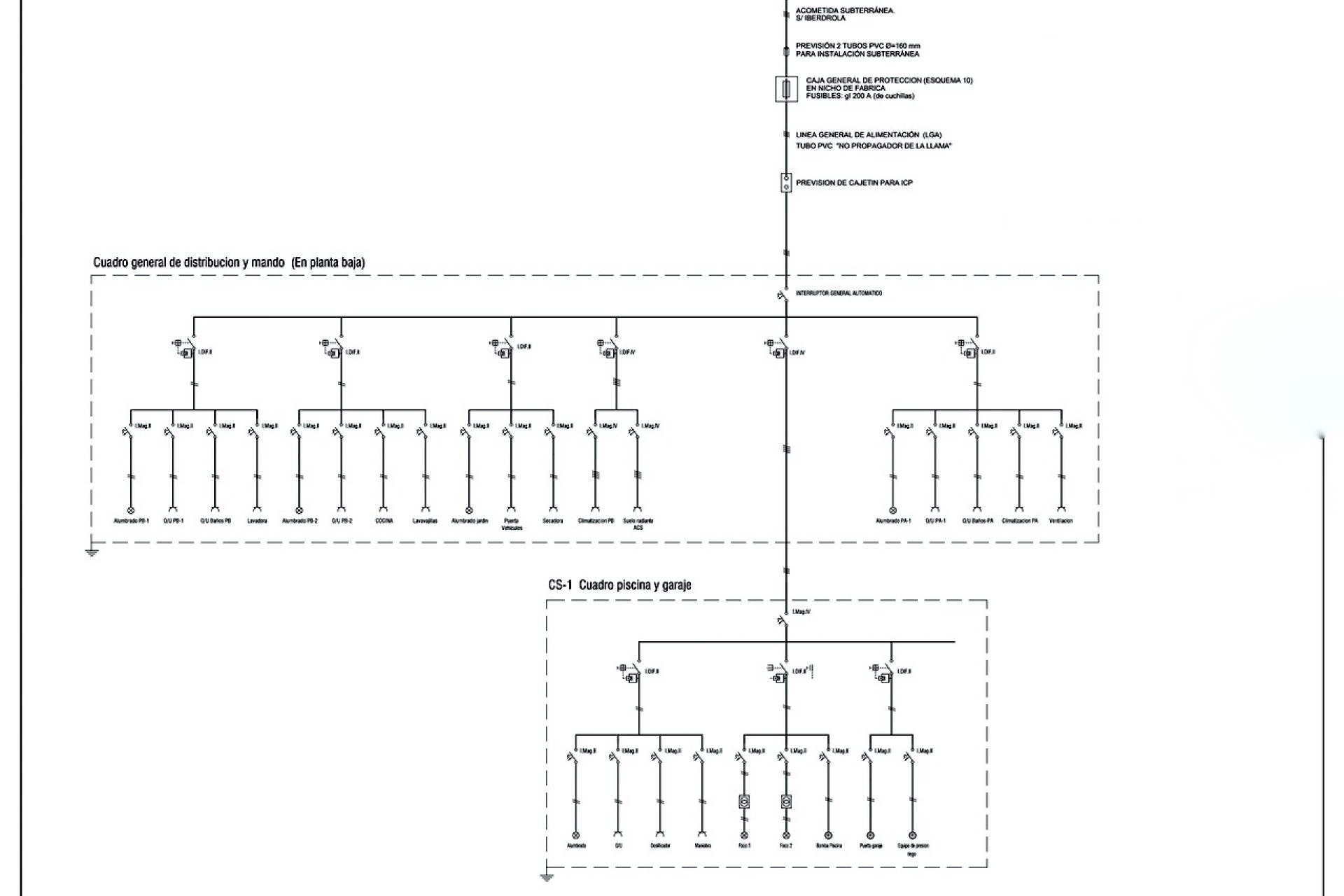 Nuevas construcciones - Villas - Chalets - Moraira - La Sabatera