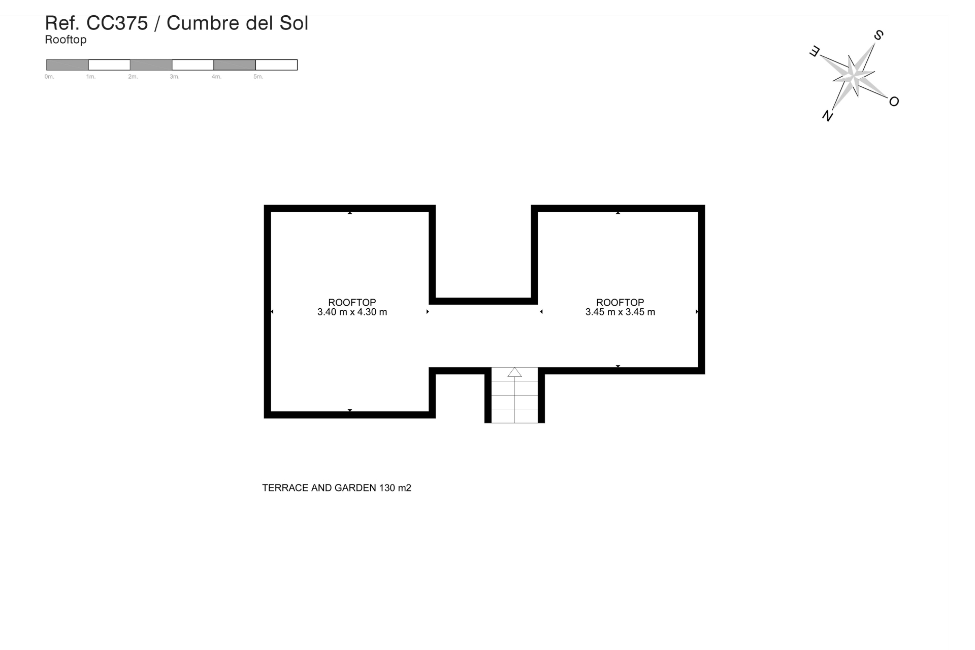 Reventas - Apartamentos - Pisos - Benitachell - La Cumbre del Sol