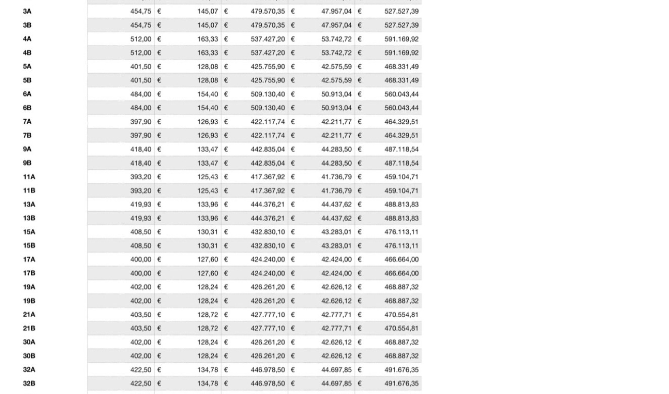 Nuevas construcciones - Casas de Pueblo - Bungalows - Adosados - Moraira - Paichi