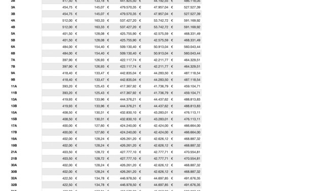 Nuevas construcciones - Casas de Pueblo - Bungalows - Adosados - Moraira - Paichi
