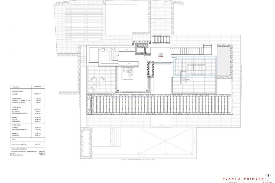 Reventes - Villas - Benissa - La Fustera