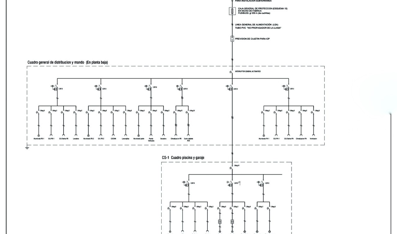 Nuevas construcciones - Villas - Chalets - Moraira - La Sabatera