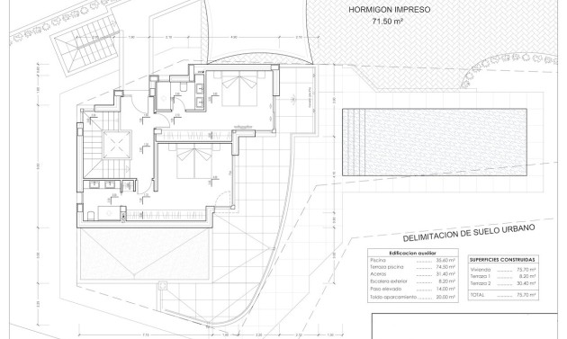 Neubauten - Villen - Moraira - Pinar del Advocat