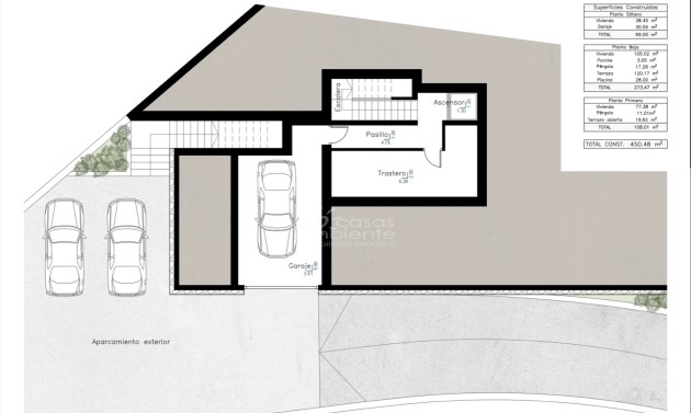 Neubauten - Villen - Benissa - Fanadix