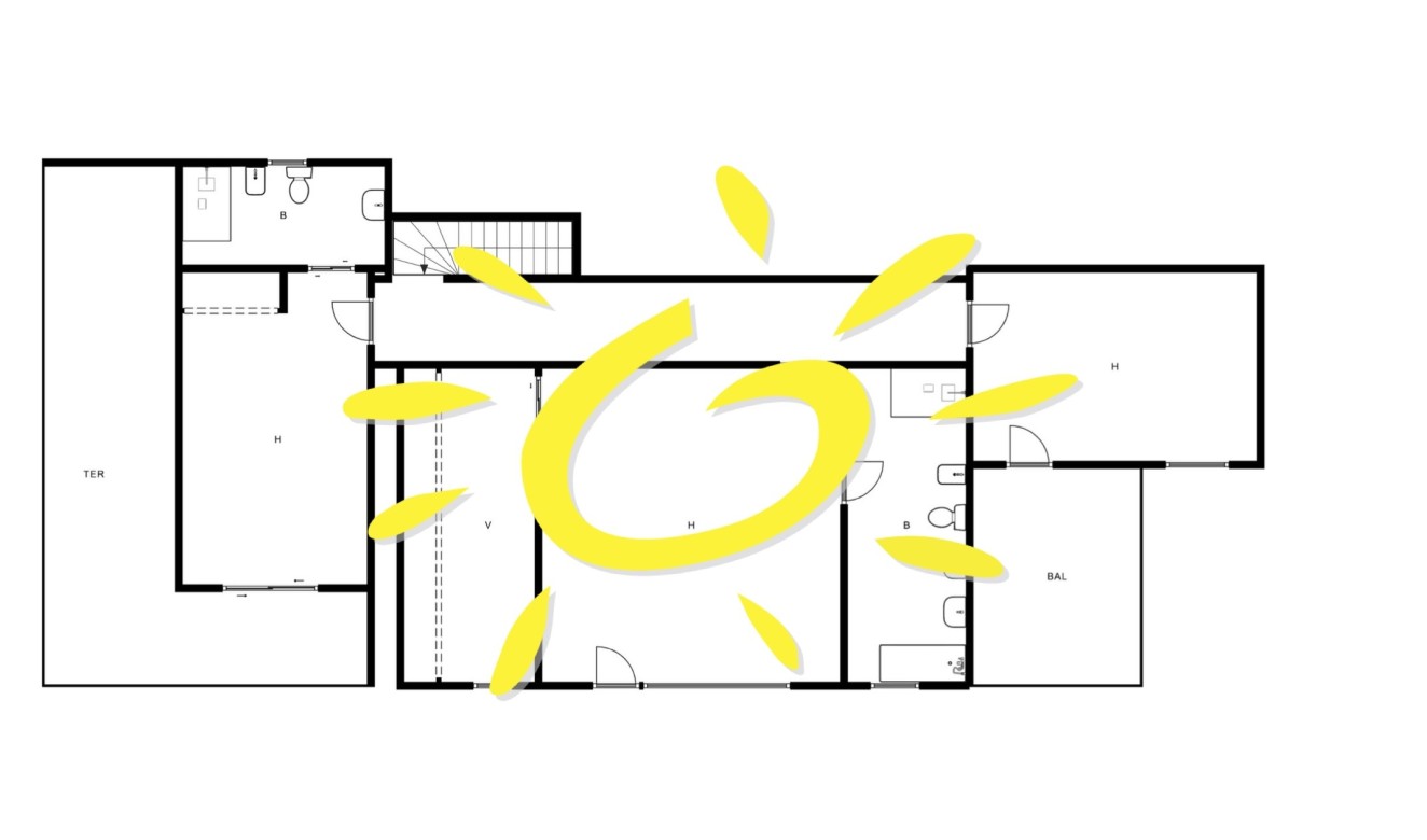 Reventas - Villas - Chalets - Benissa - Punta Estrella