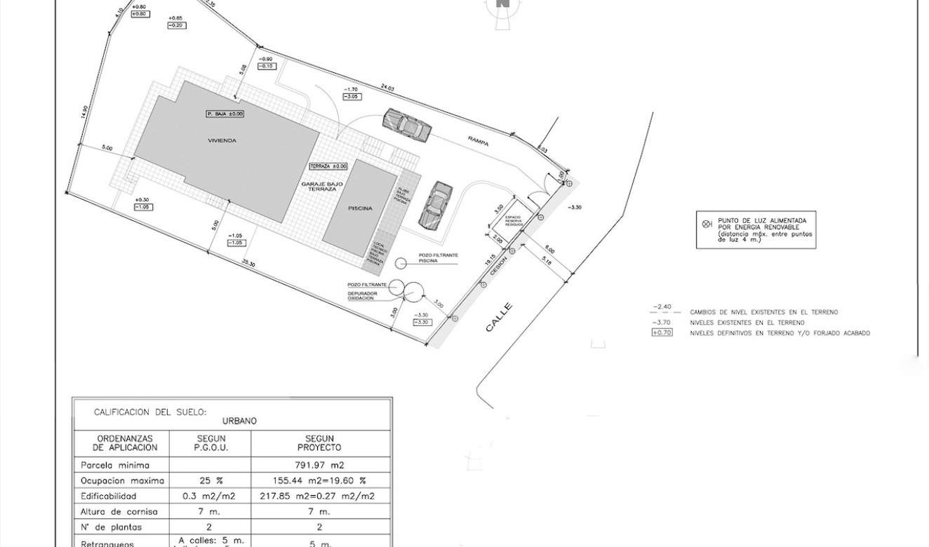Nieuwe Constructies - Villas - Calpe - Ortembach