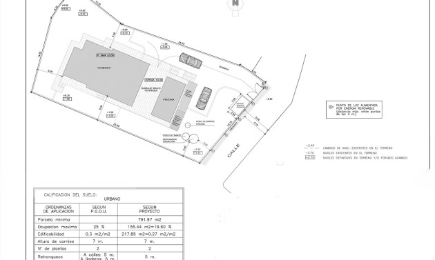 Nieuwe Constructies - Villas - Calpe - Ortembach