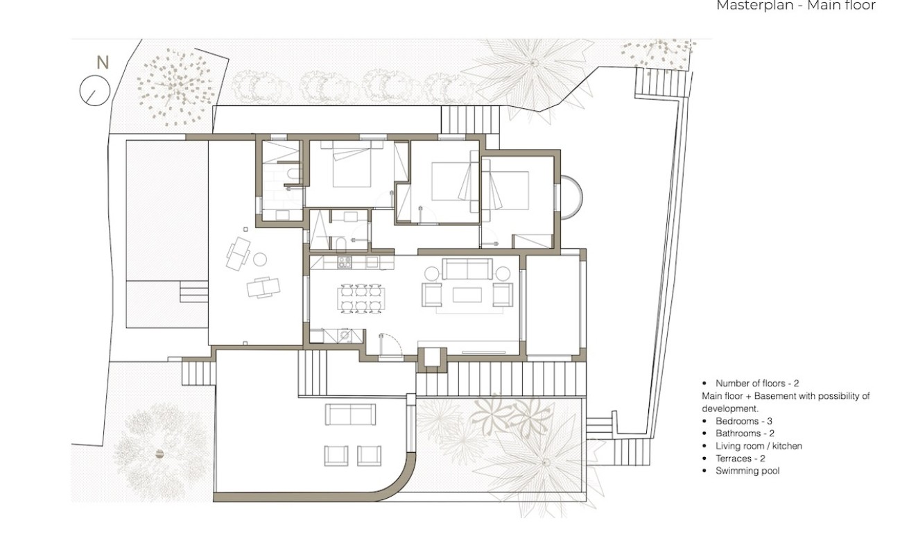 New Builds - Villas - Benissa - Baladrar