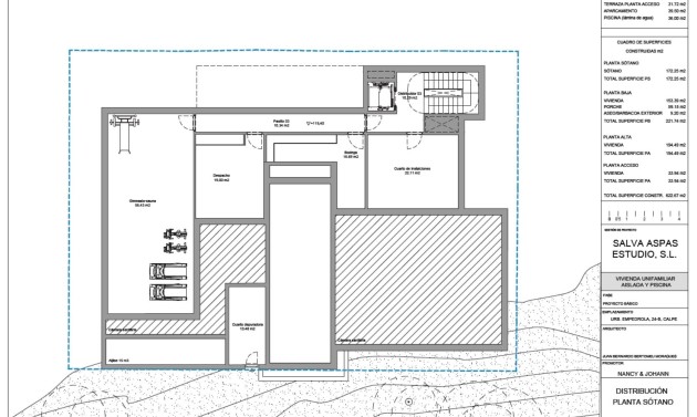 Reventas - Villas - Chalets - Calpe - Empedrola