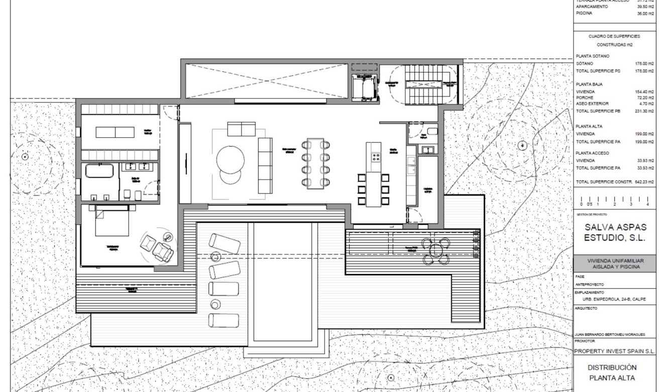 Reventas - Villas - Chalets - Calpe - Empedrola