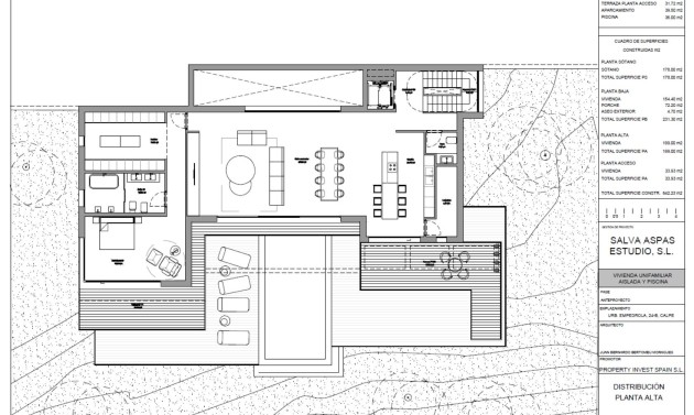 Reventas - Villas - Chalets - Calpe - Empedrola