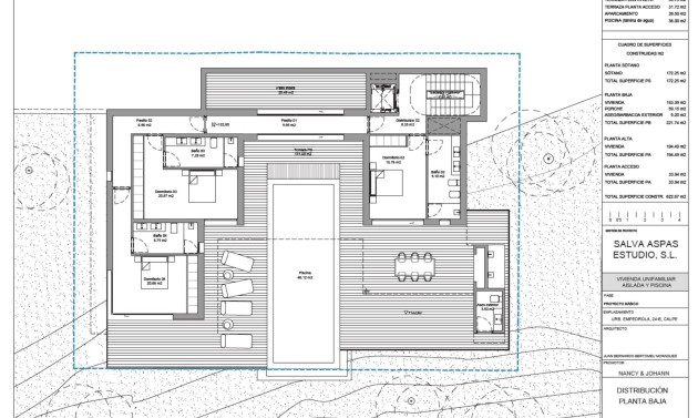 Reventas - Villas - Chalets - Calpe - Empedrola