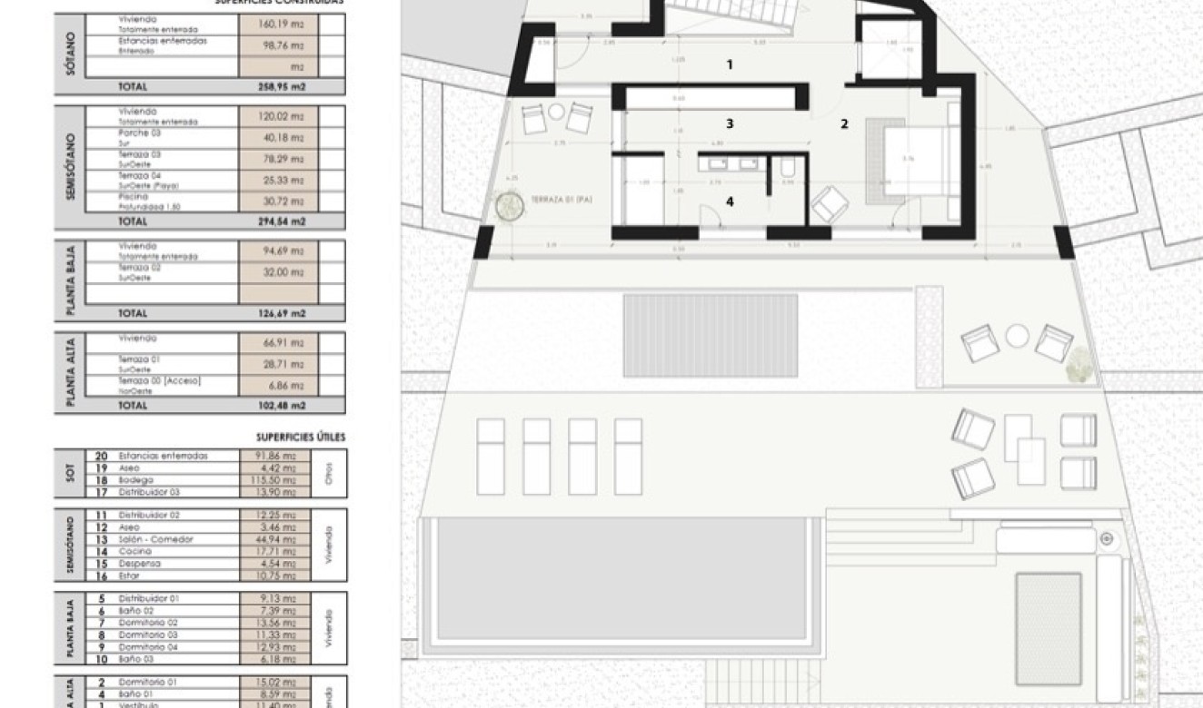 New Builds - Villas - Benissa - Baladrar