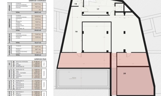 New Builds - Villas - Benissa - Baladrar