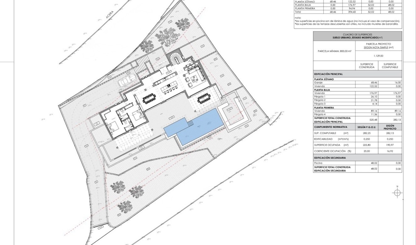 New Builds - Villas - Benissa - Pedramala