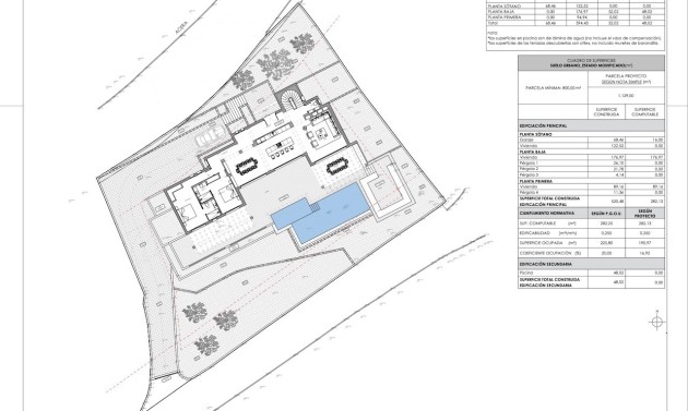 New Builds - Villas - Benissa - Pedramala