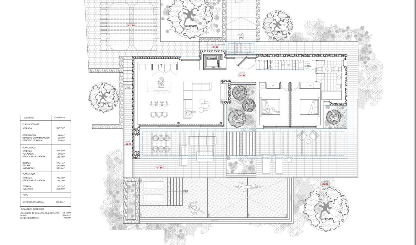 Reventas - Villas - Chalets - Benissa - La Fustera