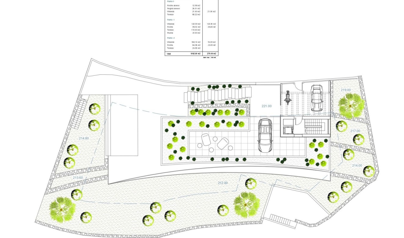 Liegenschaften - Villen - Moraira