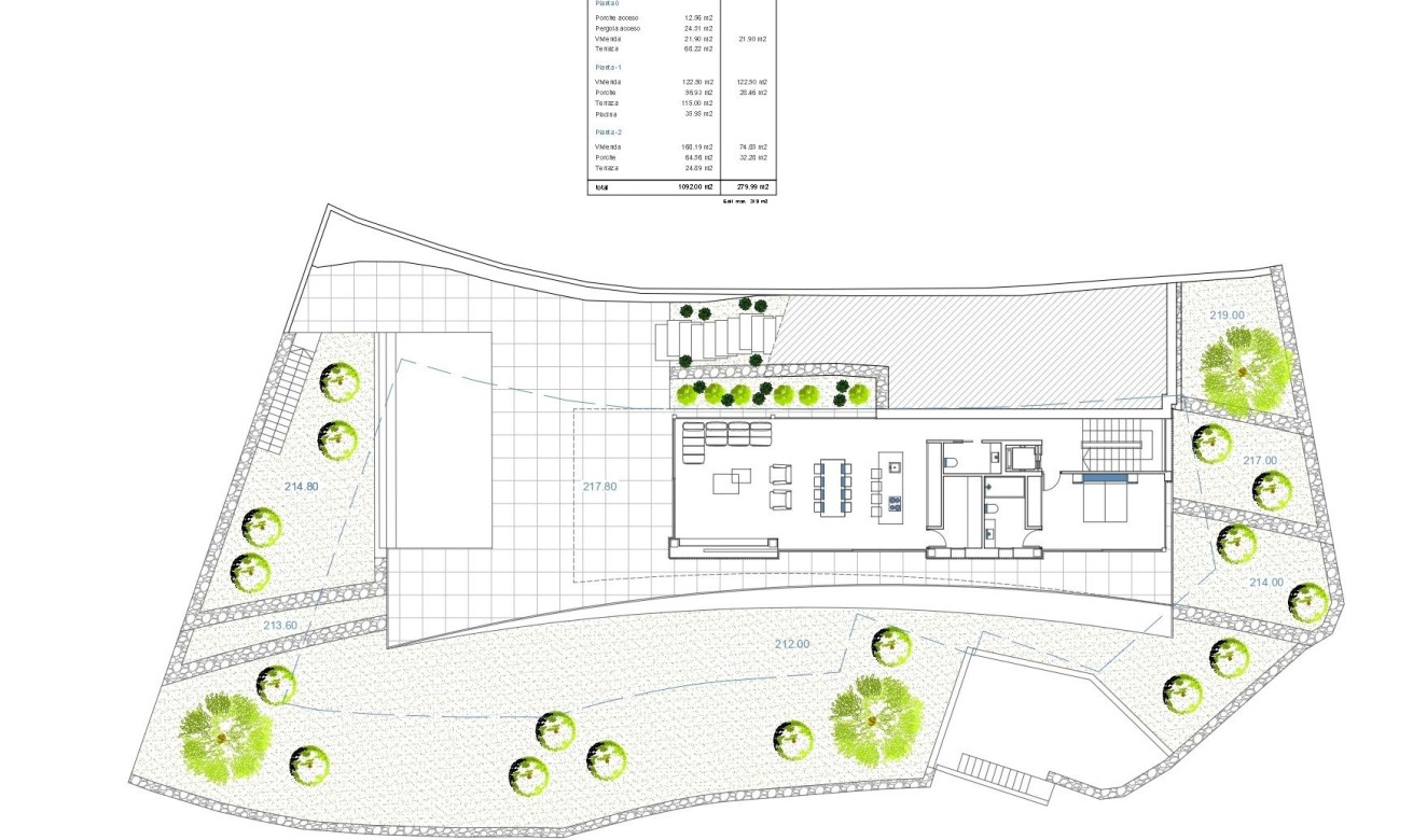 Liegenschaften - Villen - Moraira