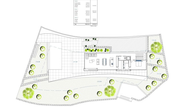 Liegenschaften - Villen - Moraira