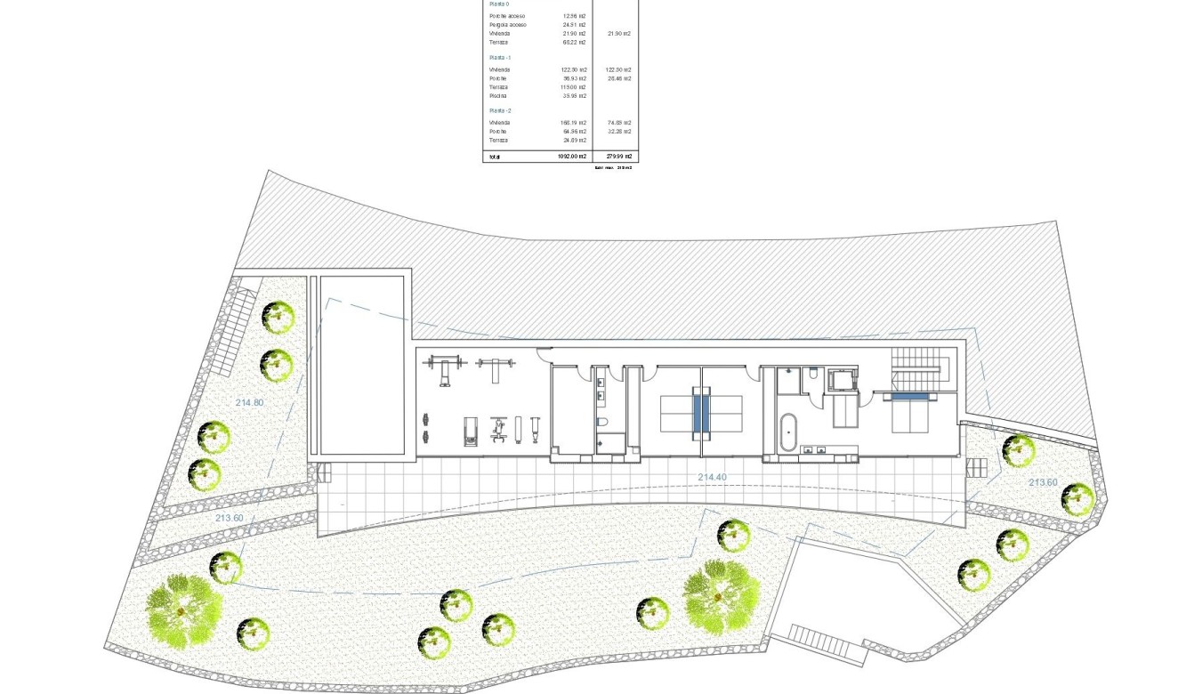 Liegenschaften - Villen - Moraira