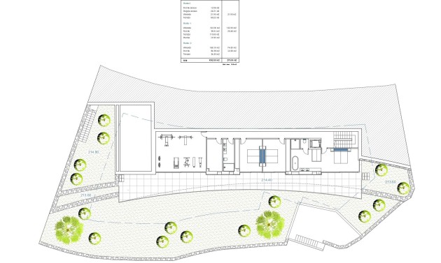 Liegenschaften - Villen - Moraira