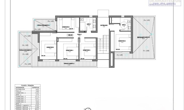 Resales - Country Houses - Fincas - Benitachell