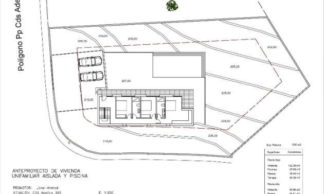 Long term Rentals - Plot/Land - Benitachell - La Cumbre del Sol