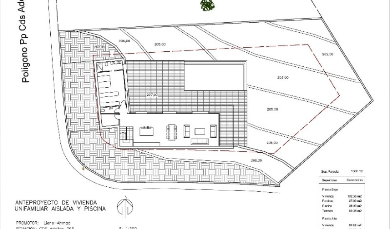 Long term Rentals - Plot/Land - Benitachell - La Cumbre del Sol