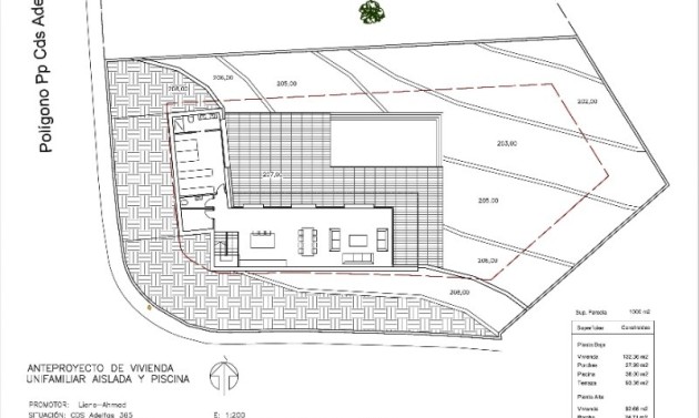 Long term Rentals - Plot/Land - Benitachell - La Cumbre del Sol