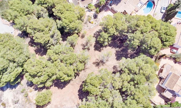 Alquiler a largo plazo - Parcelas y Terrenos - Moraira