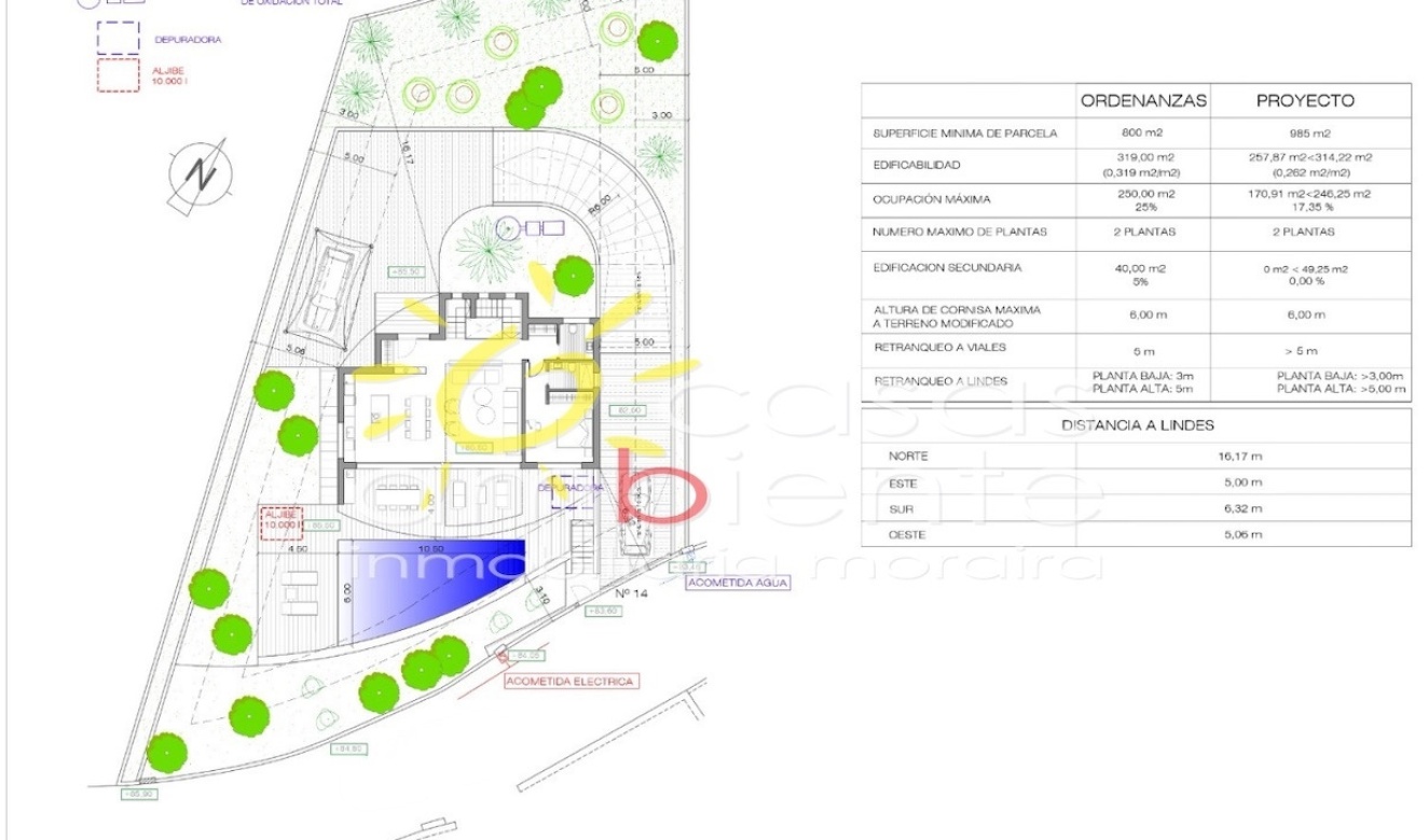 Bestaande woningen - Villas - Moraira - Benimeit
