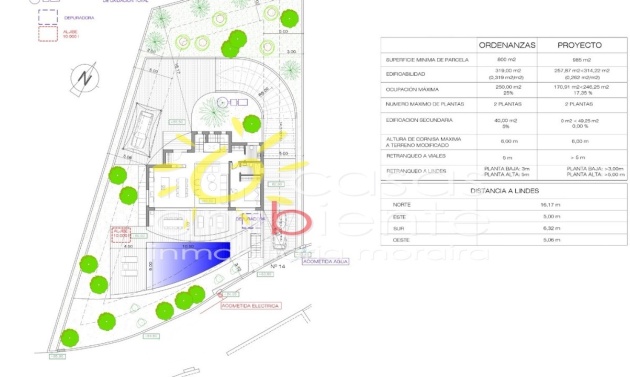 Bestaande woningen - Villas - Moraira - Benimeit