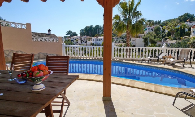 Resales - Villas - Benissa - Buenavista