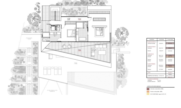 Nieuwe Constructies - Villas - Benissa - Montemar