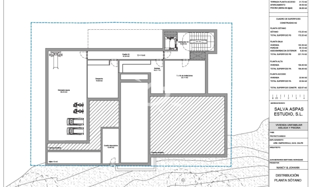 Resales - Villas - Calpe - Empedrola