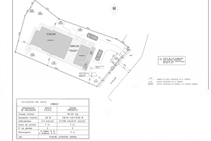 Nieuwe Constructies - Villas - Calpe - Ortembach