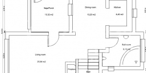 Bestaande woningen - Villas - Benitachell - Valle del Portet, Benitachell