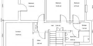 Bestaande woningen - Villas - Benitachell - Valle del Portet, Benitachell