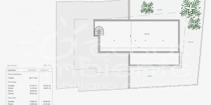 Nieuwe Constructies - Villas - Moraira - La Sabatera