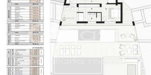 Nieuwe Constructies - Villas - Benissa - Baladrar