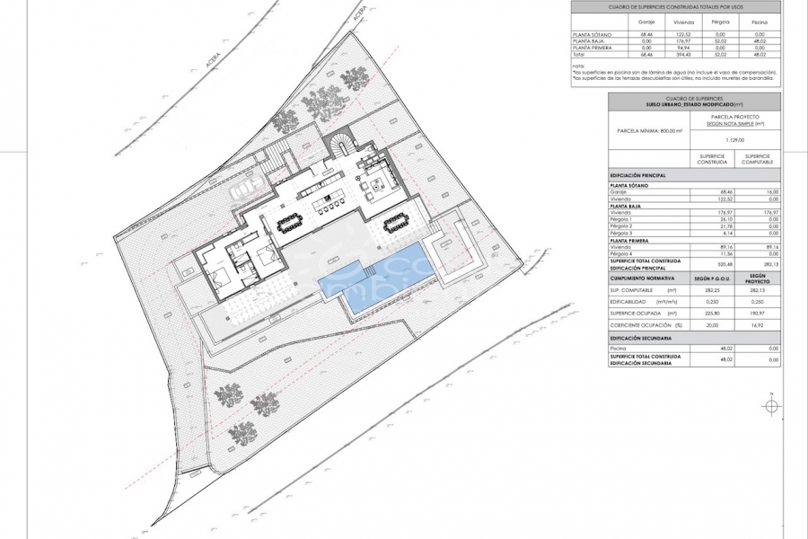 Nieuwe Constructies - Villas - Benissa - Pedramala
