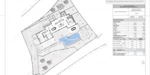 Nieuwe Constructies - Villas - Benissa - Pedramala