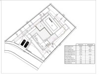 New Builds - Villas - Moraira - La Sabatera